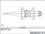 The schematic shows several lenses. A light beam (red) traverses the lenses.