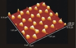 Aufnahme mit Rasterkraftmikroskop zeigt regelmäßig angeordneten Nanostrukturen aus Gold, die als optische Antennen dienen. Die Kantenlänge der Dreiecke beträgt 200nm.